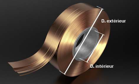 Coiled strip alu